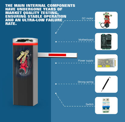 HCW Parking Barrier Gate with Cold Rolled Plate Adjustable Speed and All-Weather Reliability for Durable Access Control